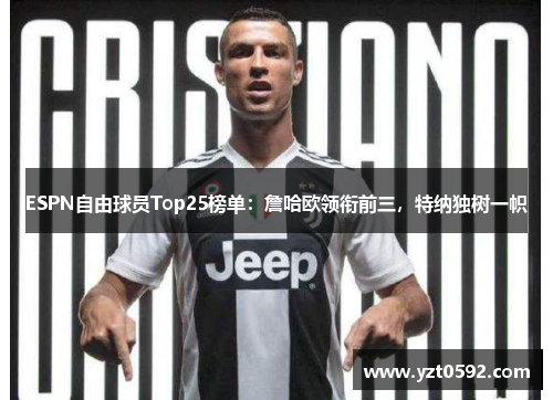 ESPN自由球员Top25榜单：詹哈欧领衔前三，特纳独树一帜